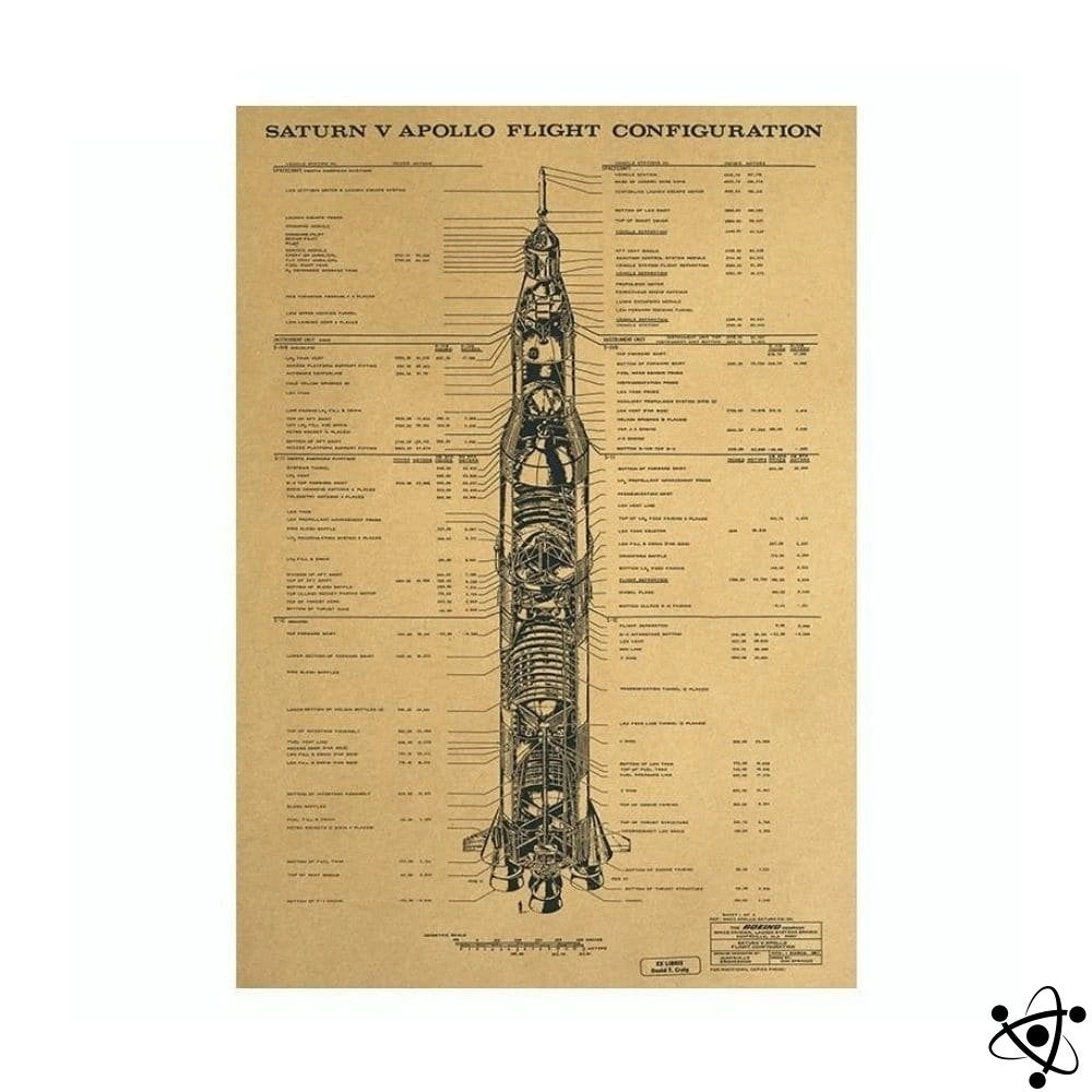 Affiche Schéma de la Fusée Saturn V Déco Science