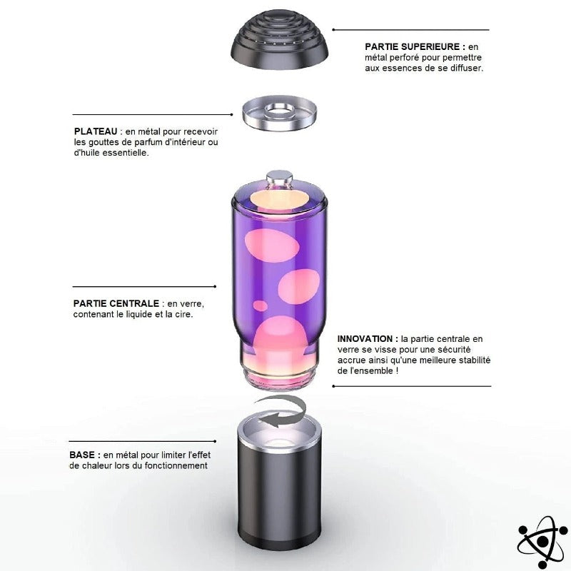 Lampe à Lave Violette Diffuseur de Parfum Déco Science