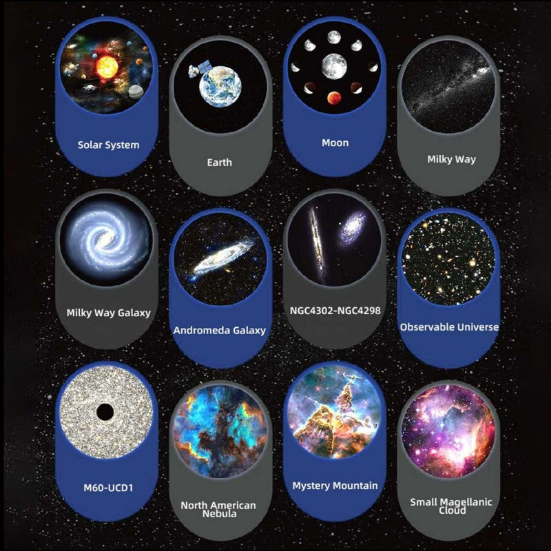 Projecteur Galaxie Disques Astronomie Déco Science