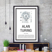 Affiche Alan Turing Déco Science