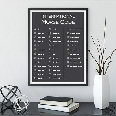 Affiche Code Morse International Déco Science