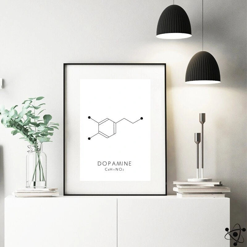 Poster Structure Moléculaire Déco Science