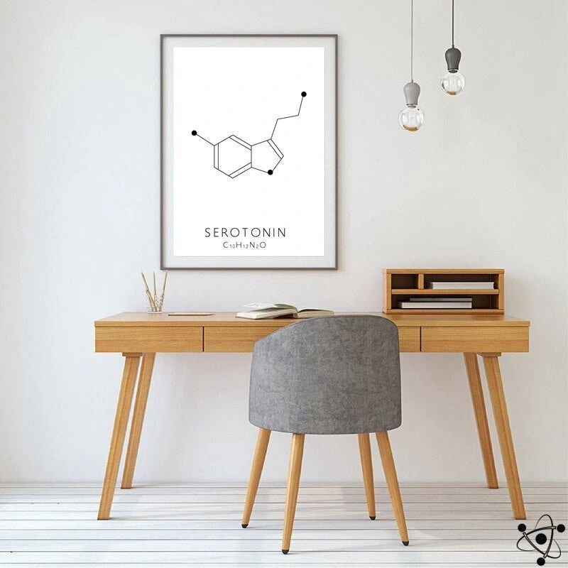 Poster Structure Moléculaire Déco Science