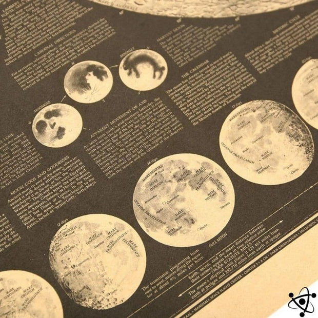 Affiche de la Surface de la Lune Déco Science