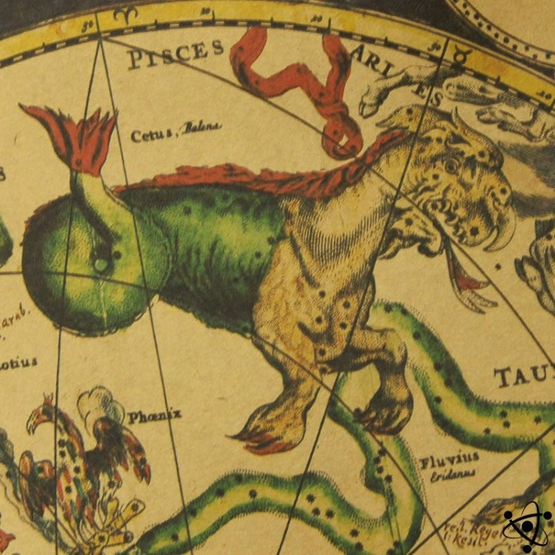 Carte des constellations flottante, Objets décoratifs