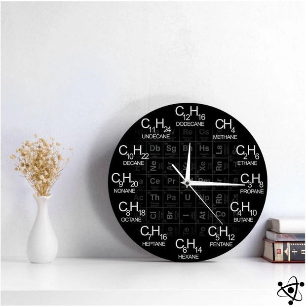 Horloge Murale Originale Formules Moléculaires Déco Science