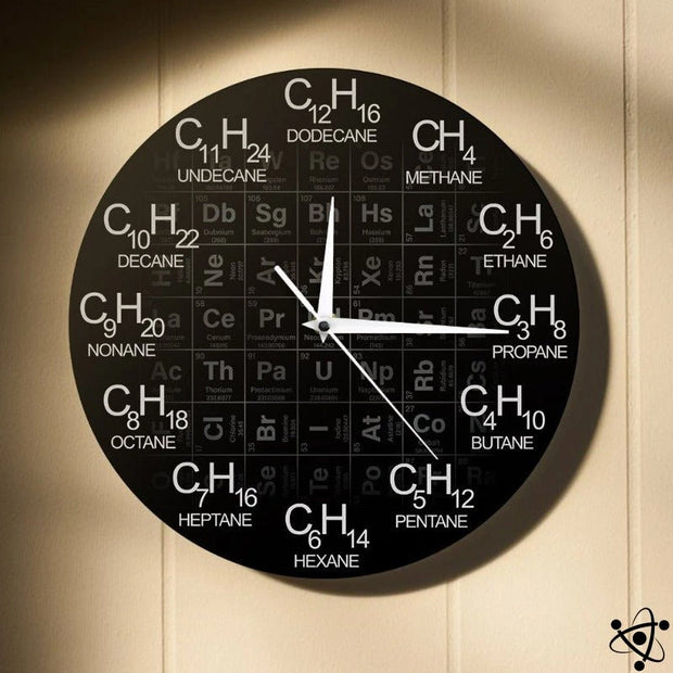 Horloge Murale Originale Formules Moléculaires Déco Science