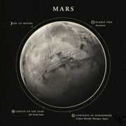 Poster Mars Déco Science