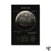 Poster Mercure Déco Science