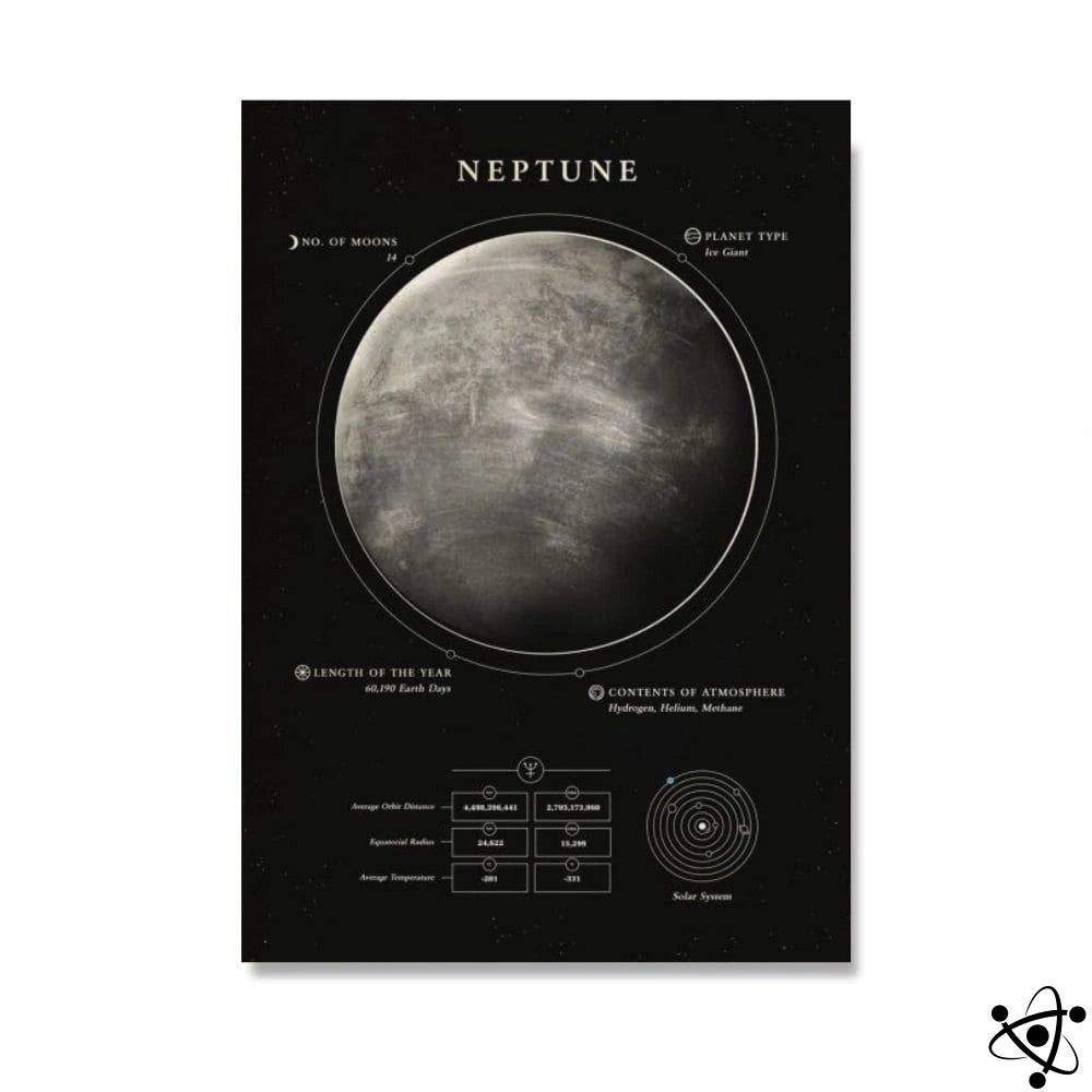 Poster Neptune Déco Science