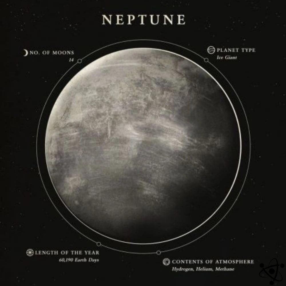 Poster Neptune Déco Science