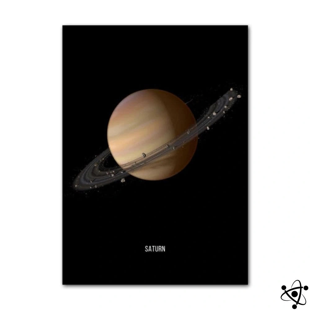 Poster Planète Saturne Déco Science