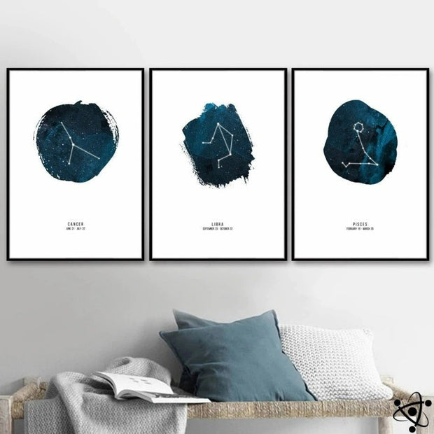 Poster Signes du Zodiaque | Constellations Déco Science