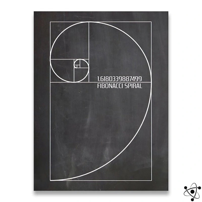 Poster Spirale de Fibonacci Vintage Déco Science