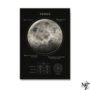 Poster Vénus Déco Science