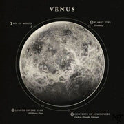 Poster Vénus Déco Science