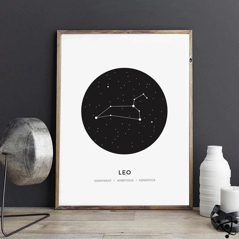 Poster des Constellations Déco Science