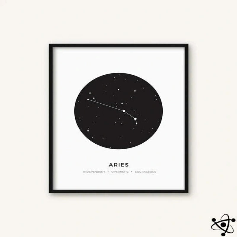 Poster des Constellations Déco Science