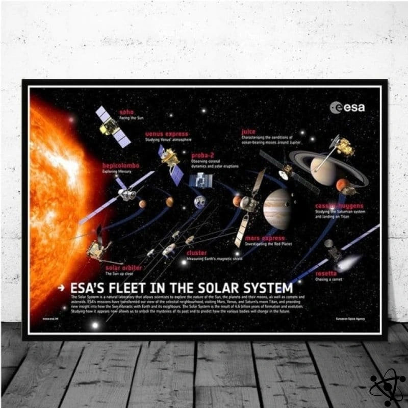 Poster des sondes spatiales envoyées par l'ESA Déco Science
