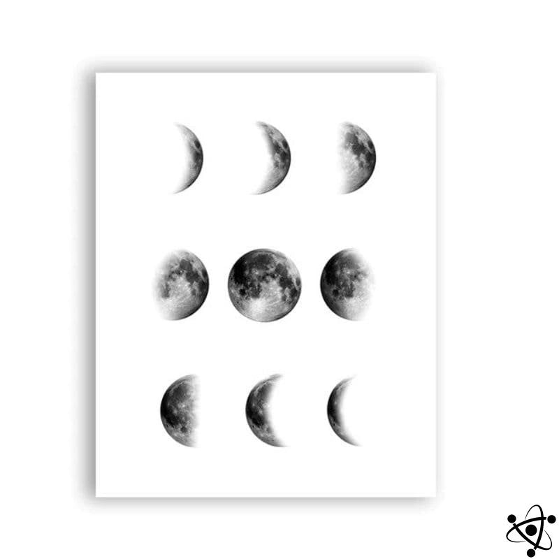Posters Les Phases de la Lune Déco Science