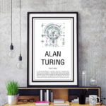 Affiche Alan Turing Déco Science