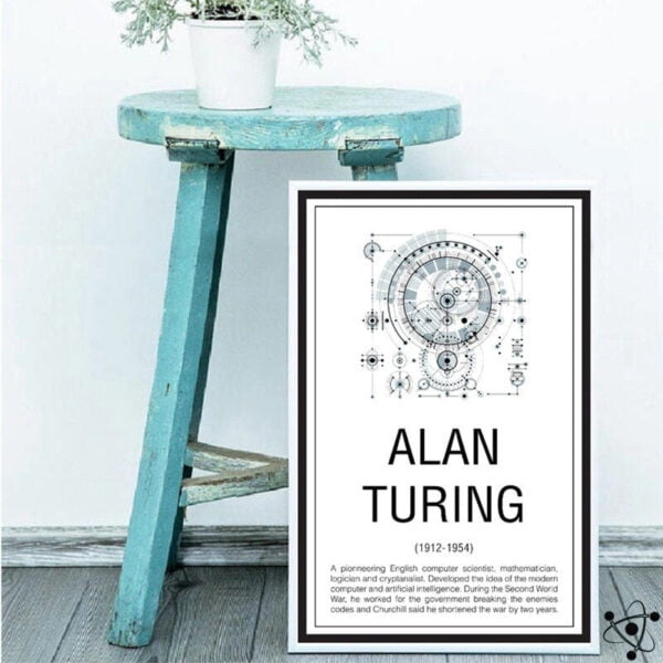 Affiche Alan Turing Déco Science