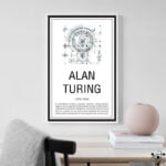 Affiche Alan Turing Déco Science