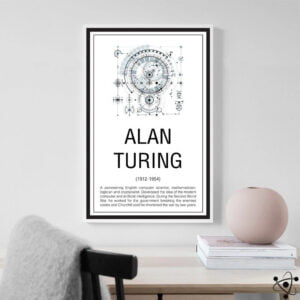 Affiche Alan Turing Déco Science