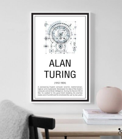 Affiche Alan Turing Déco Science