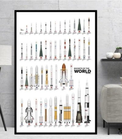 Affiche Fusée du Monde Entier Déco Science
