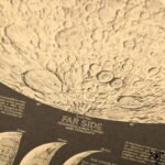 Affiche de la Surface de la Lune Déco Science