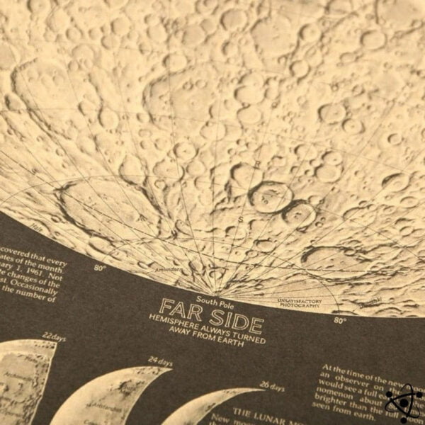 Affiche de la Surface de la Lune Déco Science