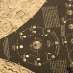 Affiche de la Surface de la Lune Déco Science