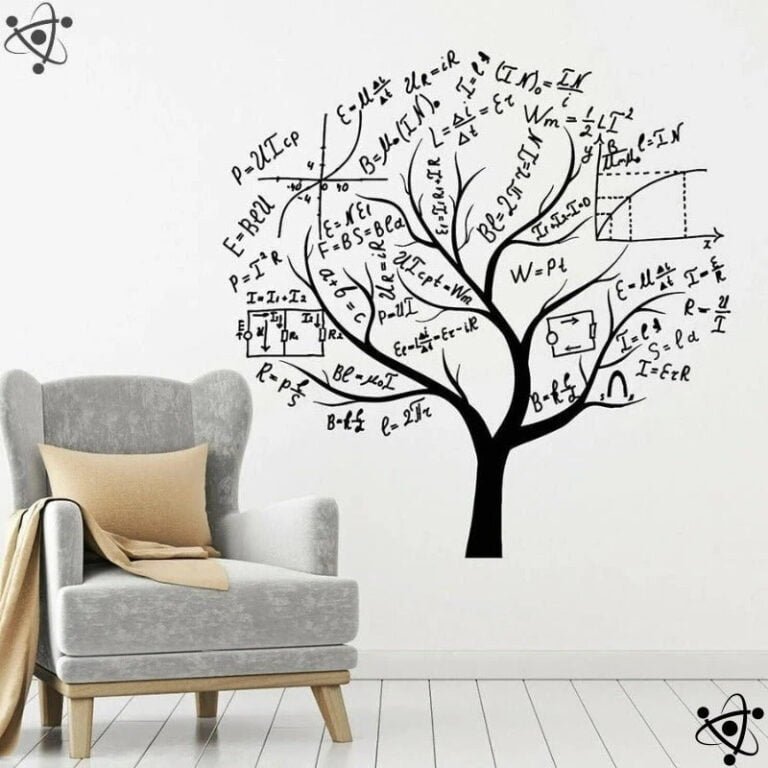 Autocollant Mural Arbre Mathématique Déco Science