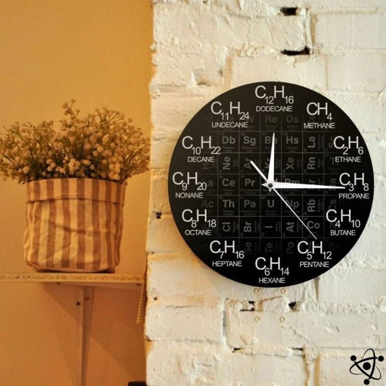 Horloge Murale Originale Formules Moléculaires Déco Science