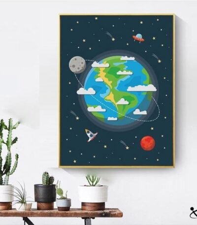 Poster Dessein Planète Terre Déco Science