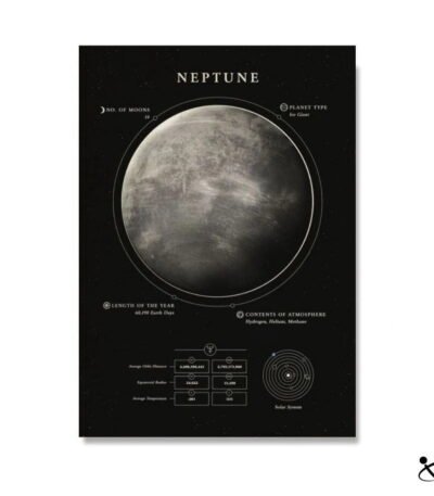 Poster Neptune Déco Science