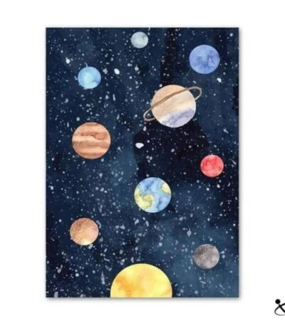 Poster Peinture du Système solaire Déco Science