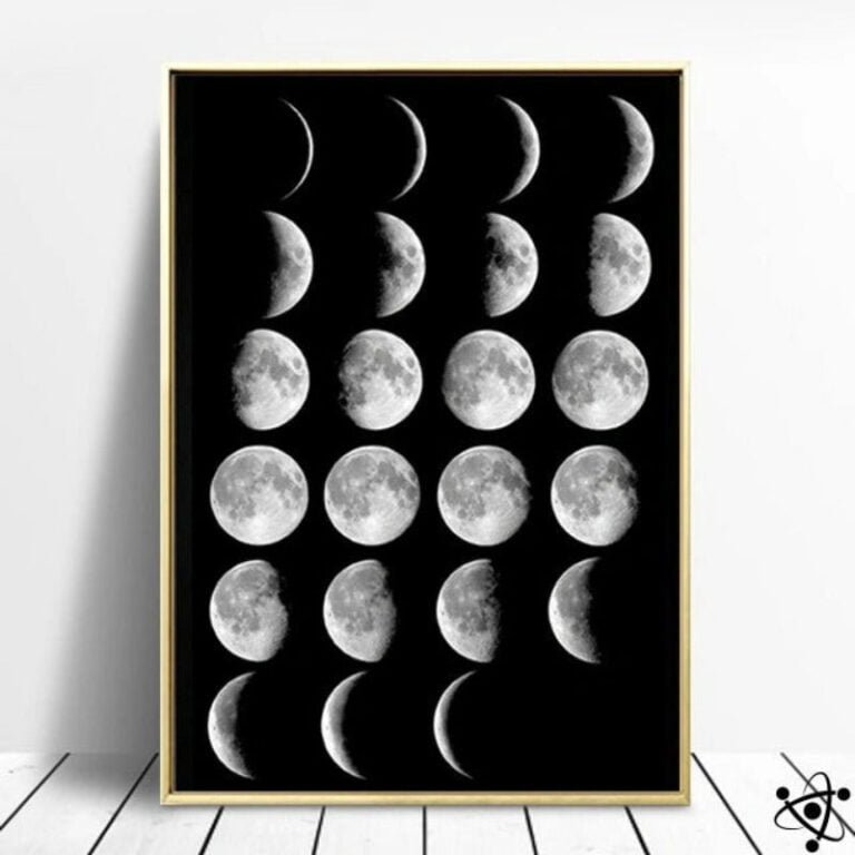 Poster Phases Lunaires Déco Science