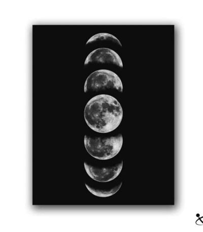 Poster Phases de Lune sur Fond Noir Déco Science