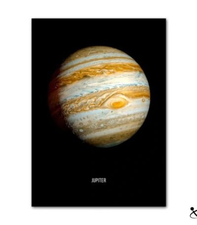 Poster Planète Jupiter Déco Science