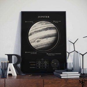 Poster Planète Jupiter Déco Science