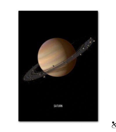 Poster Planète Saturne Déco Science
