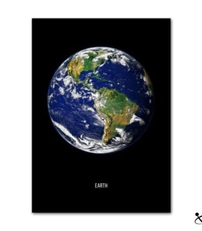 Poster Planète Terre Déco Science