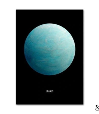 Poster Planète Uranus Déco Science