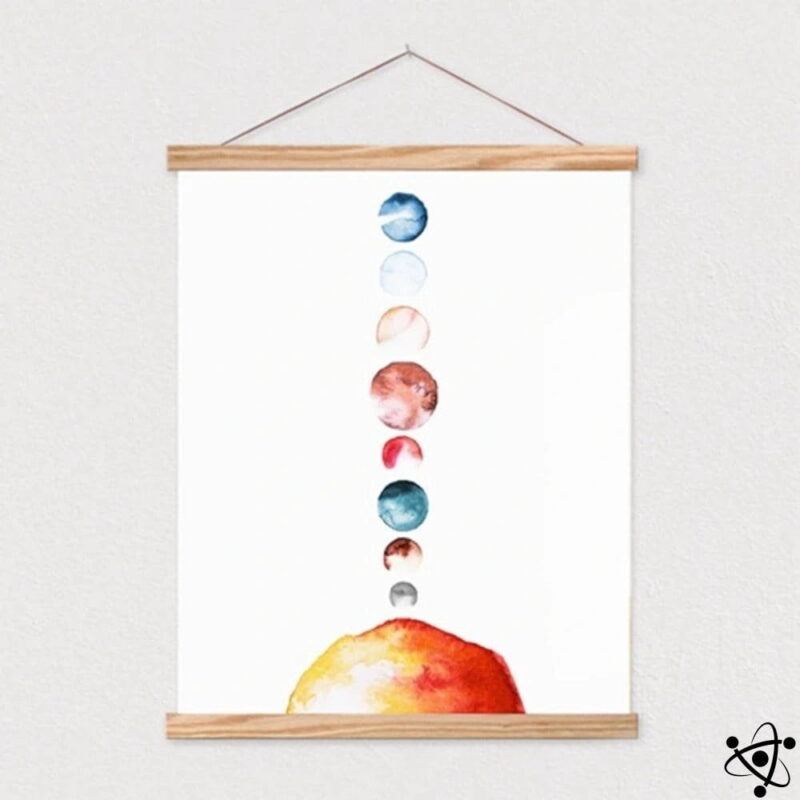 Poster Planètes du Système Solaire en Aquarelle Déco Science