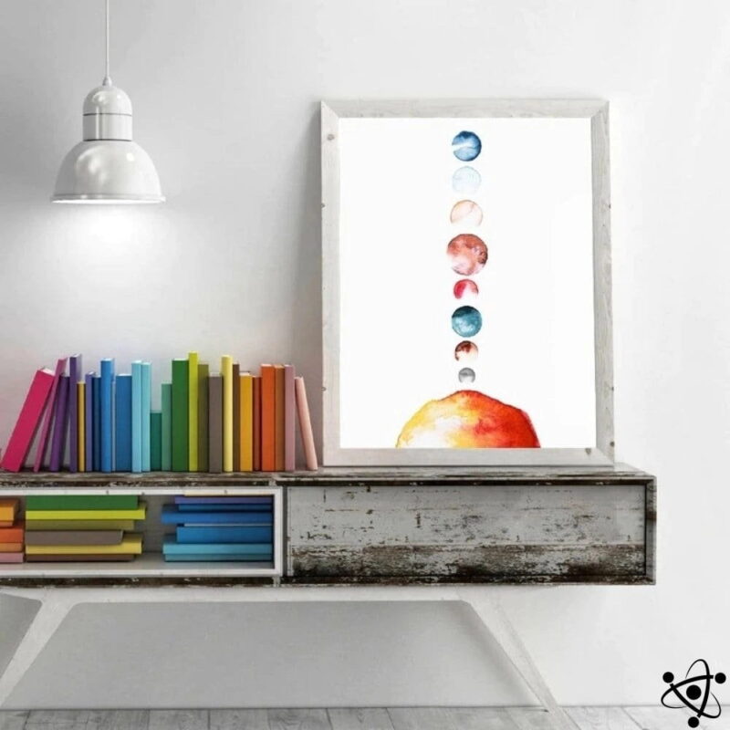 Poster Planètes du Système Solaire en Aquarelle Déco Science