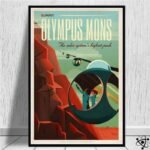Poster Rétro Olympus Mons Déco Science