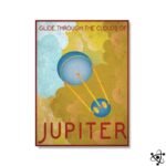 Poster Rétro Planète Jupiter Déco Science