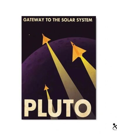 Poster Rétro Pluton Déco Science
